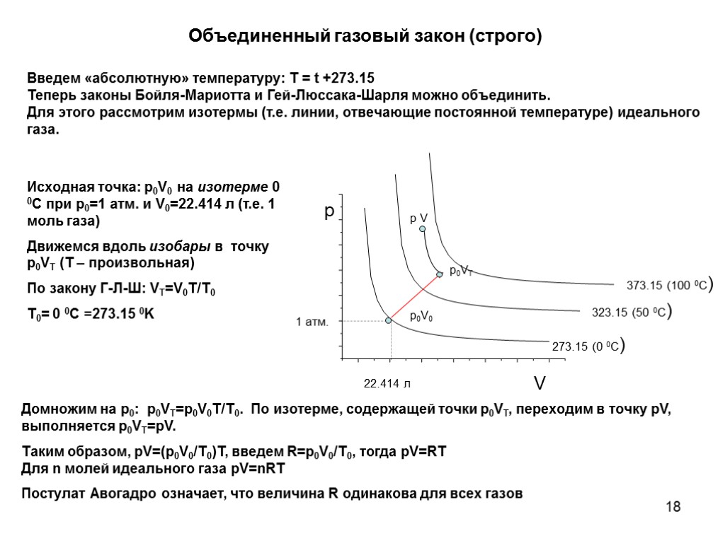 18 Введем «абсолютную» температуру: T = t +273.15 Теперь законы Бойля-Мариотта и Гей-Люссака-Шарля можно